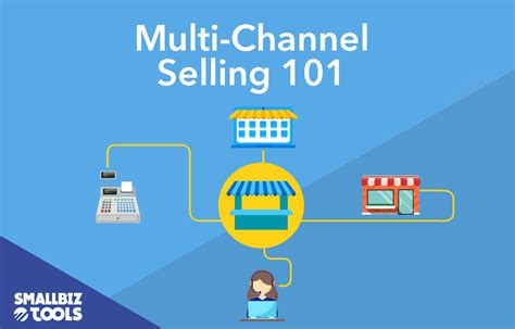 multichannel selling